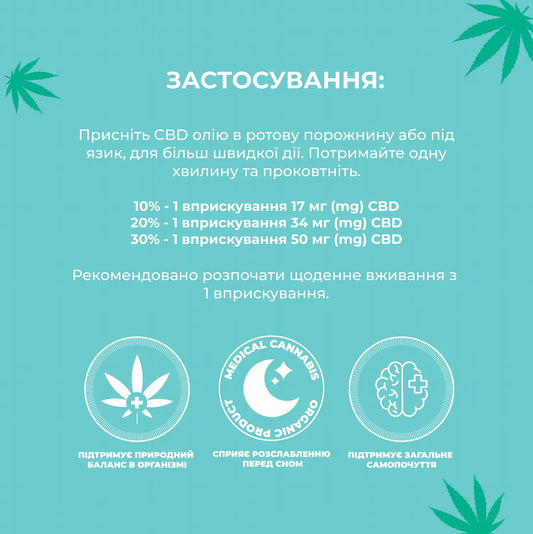 CBD олія 20%, 2000 мг, 10 мл